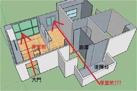 穿心堂|玄炀风水：“穿堂煞”的影响及破解方法